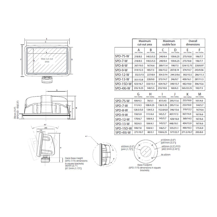 Scanstrut Scanpod Slim Deck Pod - f/10" to 12" Display - White