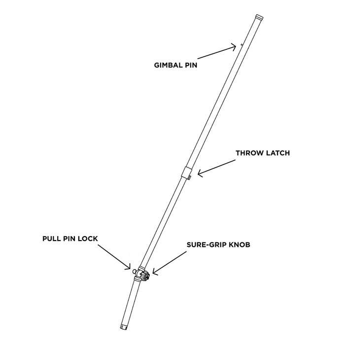 TACO ShadeFin™ Telescopic Rod Holder Mount